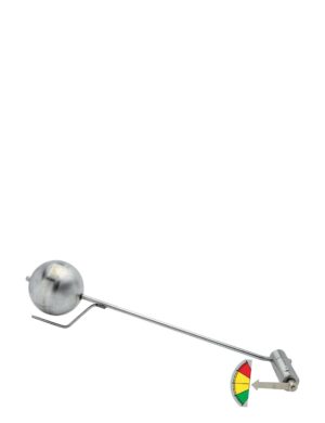 Indicators